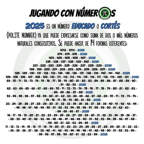 2025 es un número educado o cortés 2025 es un número educado o cortés