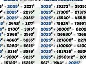 2025 ternas pitagóricas
