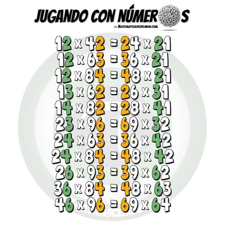 Multiplicaciones espejo Multiplicaciones espejo