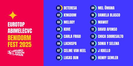 BENIDORM FEST 2025 | MY TOP 16