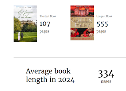 Resumen y análisis de mis lecturas del 2024