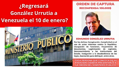 Orden de captura aleja posibilidad de regreso de Urrutia a Venezuela.