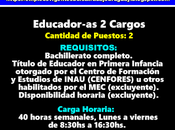 Educador-as Cargos