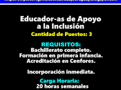 Educador-as Apoyo Inclusión Cargos