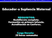 Educador-a Suplencia Maternal