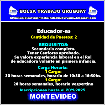 Educador-as(Barrio Manga) Educador-as(Barrio Manga)