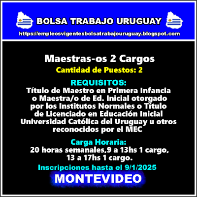 Maestras-os 2 Cargos(Ciudad Vieja) Maestras-os 2 Cargos(Ciudad Vieja)