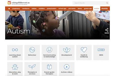 Pueden las redes digitales ayudar a las personas Autistas