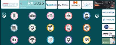 RX: Primera infografía interactiva sobre la oferta TIC para la salud de Argentina y la región.