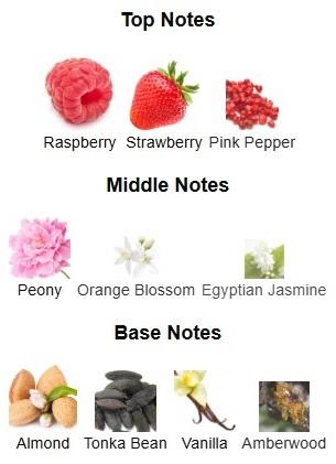 El Perfume del Mes – “Intimate Delight” de WOMEN’ SECRET