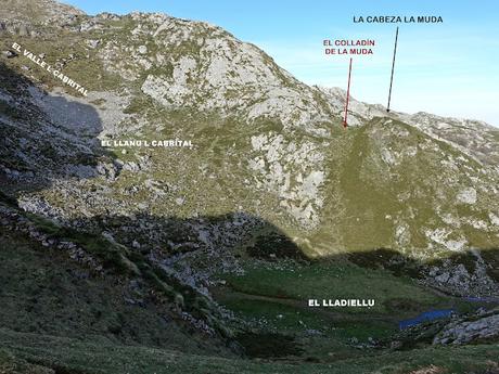 La Tiese-Las Bobias-Ariu-La Cabeza Julagua-Vega Maor-Belbín