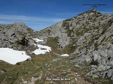 La Tiese-Las Bobias-Ariu-La Cabeza Julagua-Vega Maor-Belbín