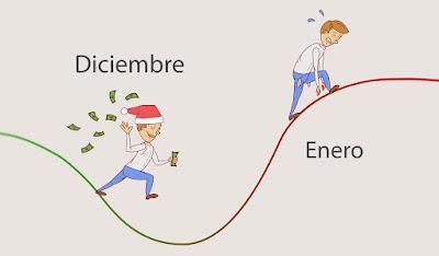 Cómo superar la cuesta de enero … y a la caza de ofertas.
