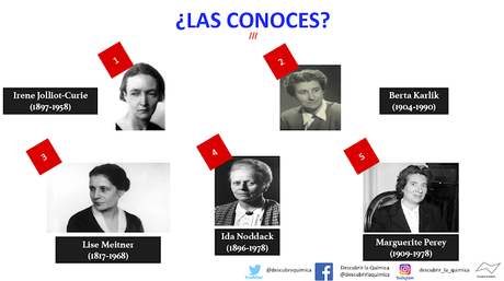 ¿Las conoces? (III) ¿Las conoces? (III)