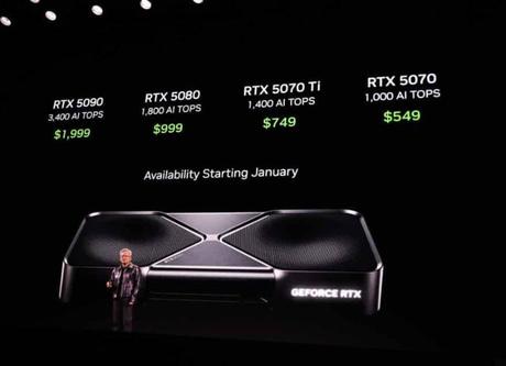 Lo mejor del CES 2025: Nuevos usos para IA, dispositivos, chips y más Lo mejor del CES 2025: Nuevos usos para IA, dispositivos, chips y más