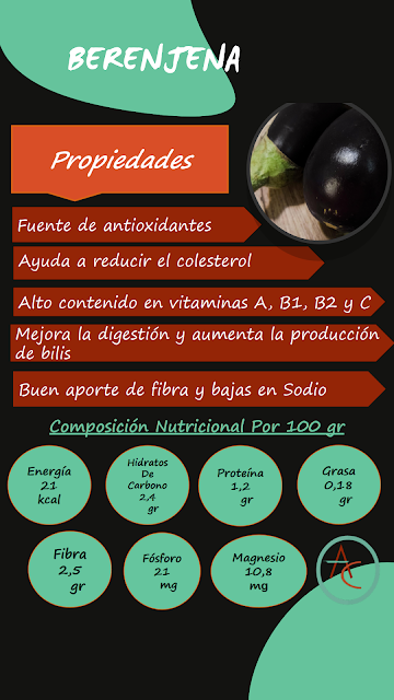 Berenjena
