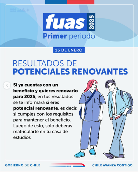 Este jueves 16 de enero se publican los resultados de preselección para quienes postularon en el primer periodo.