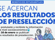 Este jueves enero publican resultados preselección para quienes postularon primer periodo.