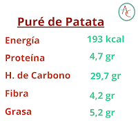 Solomillo De Pollo Empanado
