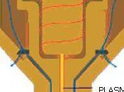 Cortar acero veinte grados temperatura
