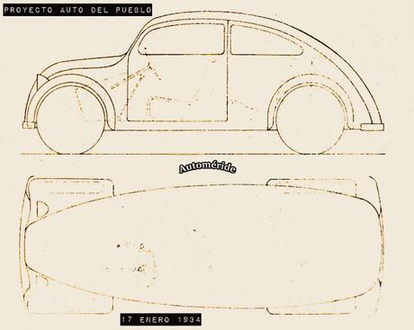Automéride – 17 enero 1934 Automéride – 17 enero 1934