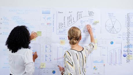 al iniciar tu negocio