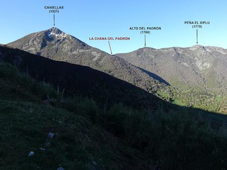 Gillón-Canieḷḷas-Los Altos del Morteiro-La Filtrosa