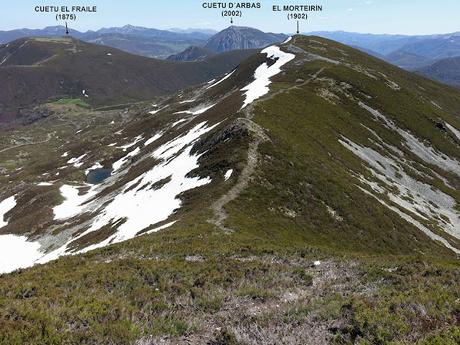 Gillón-Canieḷḷas-Los Altos del Morteiro-La Filtrosa