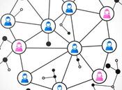 Intranet para empleados grandes empresas