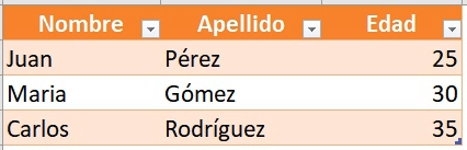 Cómo usar funciones como BUSCARV o BUSCARH en Excel