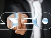 EEAT: Cómo construir autoridad confianza Mundo Digital