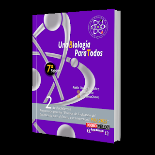 Los libros de Academia Osorio Los libros de Academia Osorio