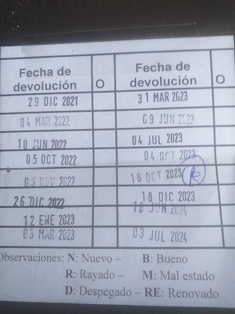 Watchmen, de Alan Moore y Dave Gibbons