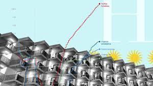 ¿Está España preparada para recibir tantos turistas extranjeros al año? Contradicciones en el sector turístico.