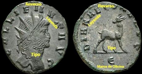 Moneta (I), origen e historia de la moneda en la antigua Roma