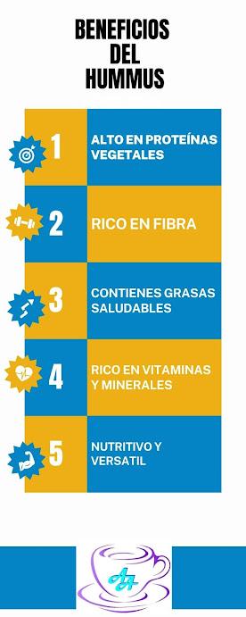 HUMMUS DE CALABAZA ASADA