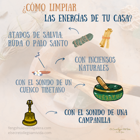 🪔Estos son los días del mes Tigre 🐅 que son ideales para limpiar.