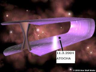 LOS VIAJES EN EL TIEMPO SERÁN ABURRIDOS