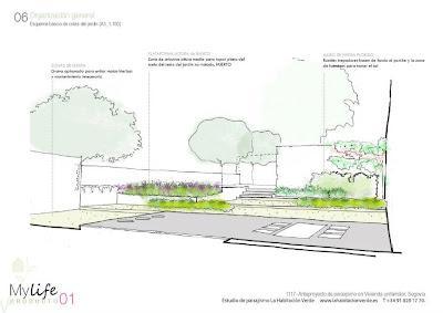 Cum Laude para el estudio La Habitación Verde/ Cum Laude for landscaping studio La Habitación Verde