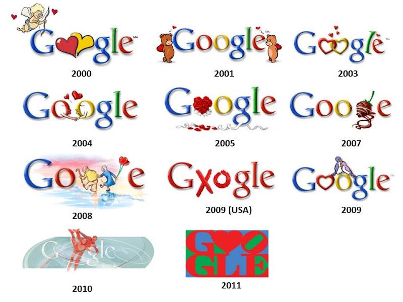 Valentine's Day Doodle history