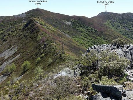 La Proída-Las Ḷḷagunas de Ḷḷagüeños-Picu Ḷḷagüeños-El Cuetu l´Osu-Penamayor