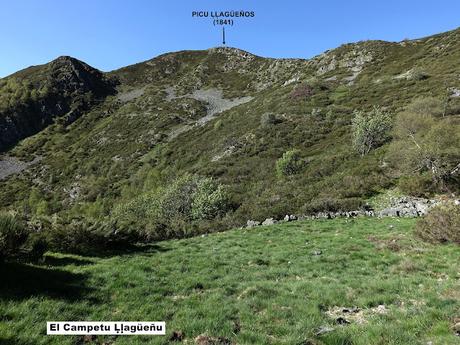 La Proída-Las Ḷḷagunas de Ḷḷagüeños-Picu Ḷḷagüeños-El Cuetu l´Osu-Penamayor