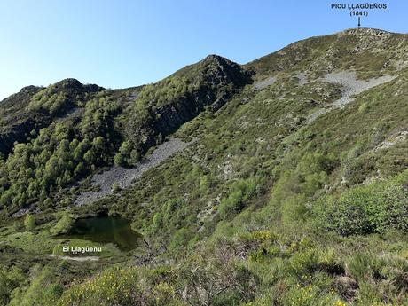 La Proída-Las Ḷḷagunas de Ḷḷagüeños-Picu Ḷḷagüeños-El Cuetu l´Osu-Penamayor