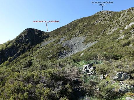 La Proída-Las Ḷḷagunas de Ḷḷagüeños-Picu Ḷḷagüeños-El Cuetu l´Osu-Penamayor