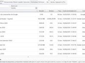 Revo Uninstaller Free 2025 para windows, desinstala programas completo desde raíz