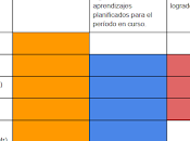 Calendario Académico Provincia Buenos Aires