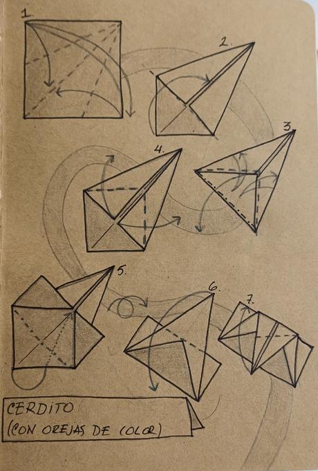 Cerdito con orejas de color Cerdito con orejas de color