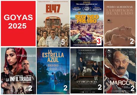 Goyas 2025  - Listado de ganadores