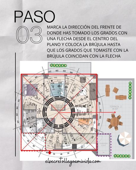 🈵 3 pasos para colocar las orientaciones en el plano de tu casa o piso.🧭