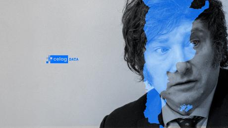 ¿En qué momento de la Convertibilidad estamos hoy en Argentina?